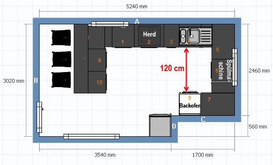 hochschrank küche backofen rheumri com Küchen Hochschrank Für Backofen Und Mikrowelle ~ hochschrank küche backofen rheumri com