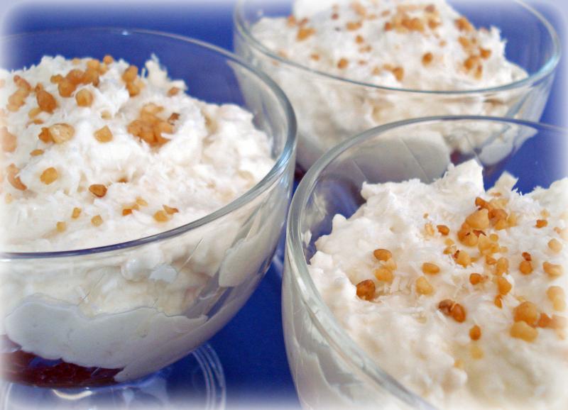 raffaello creme romanasylvia