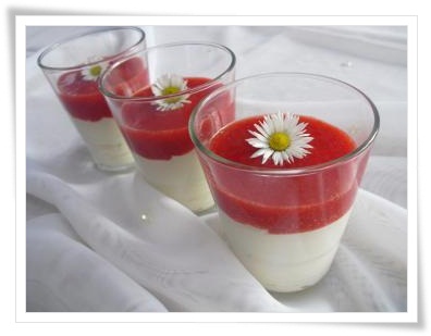 Österreichische Küche International Gruppe bei Chefkoch.de