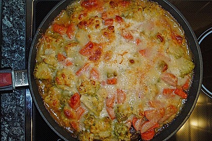 Schweizer Rösti 22