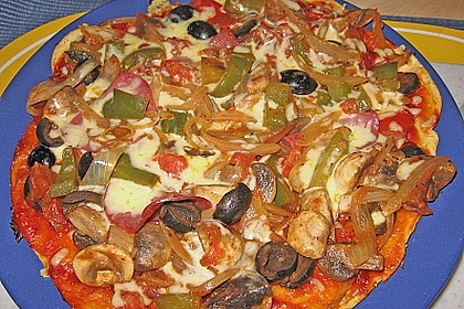 Pfannen - Pizza 32