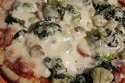 Pfannen - Pizza 21