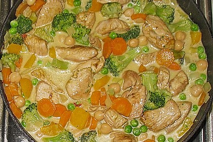 Puten - Gem&uuml;se - Curry 1