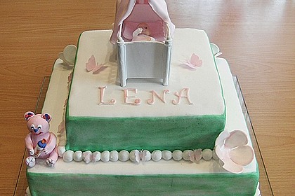 Gelatinefondant 101