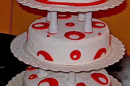 Gelatinefondant 75