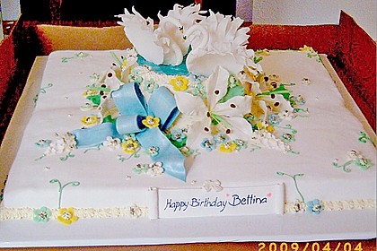 Gelatinefondant 123
