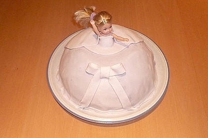 Gelatinefondant 197