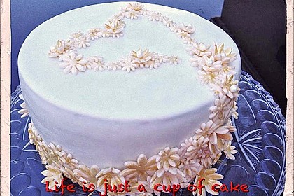 Gelatinefondant 130