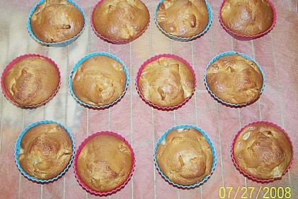 Muffins 1