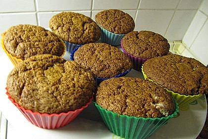 Irish - Coffee - Muffins 1