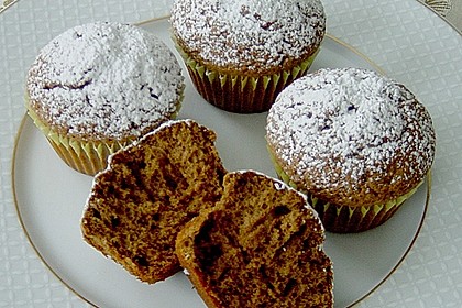 Schokoladen Muffins für Eilige 6