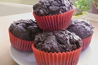 Schokoladen Muffins für Eilige 21