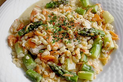 Putengeschnetzeltes mit gr&uuml;nem Spargel