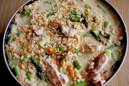Putengeschnetzeltes mit gr&uuml;nem Spargel 2