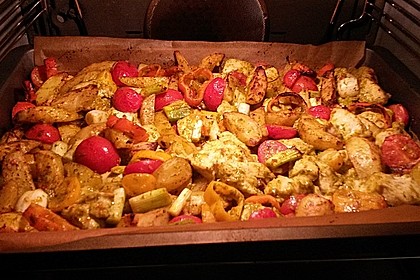 Hähnchenbrustfilet mit Country-Kartoffeln 39
