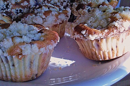 Muffins 9