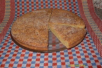 Muffins 11