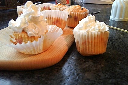Muffins 3