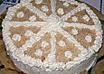 Rumtorte