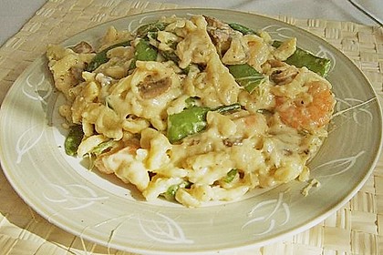 Schnelle Sp&auml;tzlepfanne