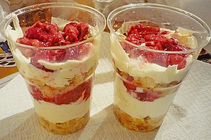 Madeleines  - Himbeer - Trifle