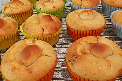 Muffins 2