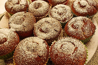Muffins 3