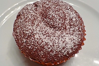 Muffins 4