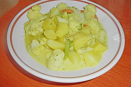 Kartoffel - Gemüse - Pfanne 18