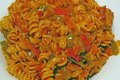 Paprika - Schnitzel - Pfanne