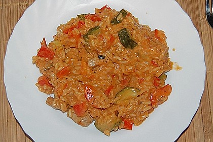 Paprika - Schnitzel - Pfanne 2