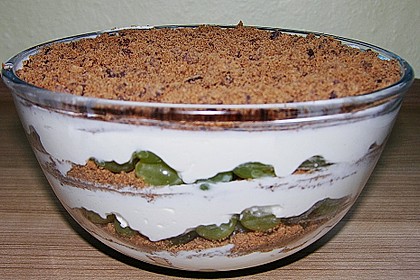 Dessert mit Weintrauben 33