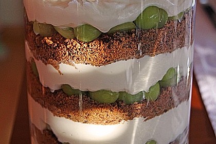 Dessert mit Weintrauben 3