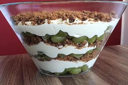 Dessert mit Weintrauben 16