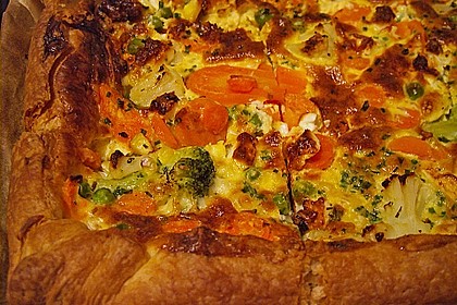 Gemüse - Quiche 23