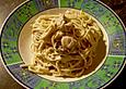 Leckere Champignonsauce zu Nudeln