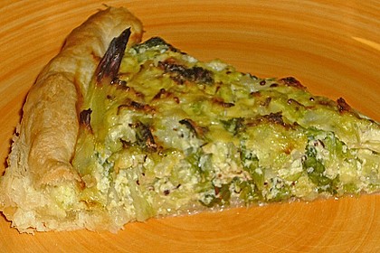 Wirsing - Senf - Quiche 1