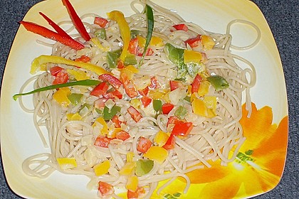 Paprika - Carbonara mit Spaghetti 1