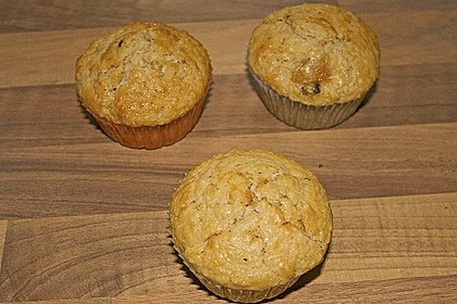 Mango - Joghurt - Muffins 3