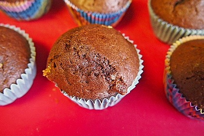 Schokomuffins 70