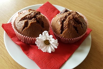Schokomuffins 12