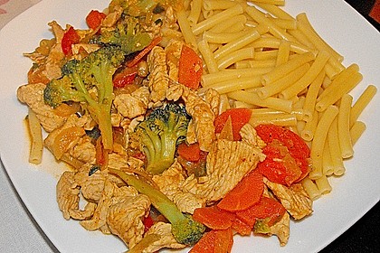 Puten - Gem&uuml;se - Pfanne, pikant