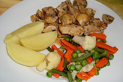 Filettopf 36