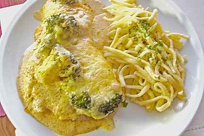 Winzer - Schnitzel 8
