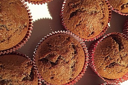 Ü - Muffins