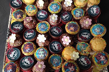 Ü - Muffins 2