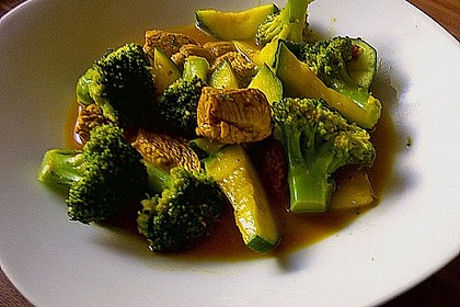 H&auml;hnchencurry Low Carb 1