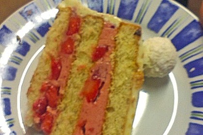Weiße Schokolade - Buttercreme 15