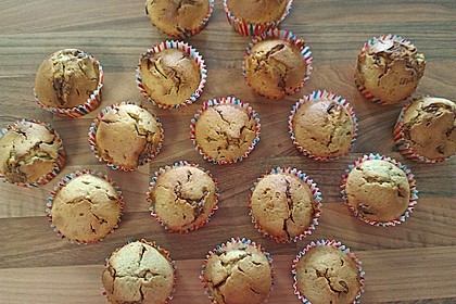 Kinderschokoladen - Muffins 23