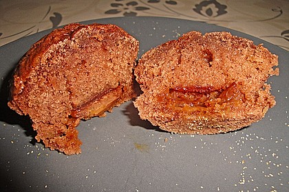 Schoko - Toffifee - Muffins 26